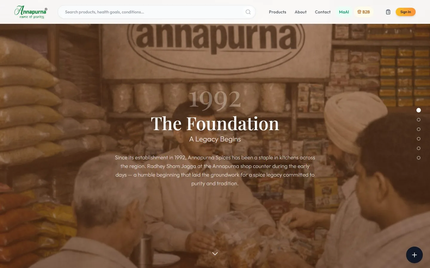 Annapurna Spices: Heritage timeline