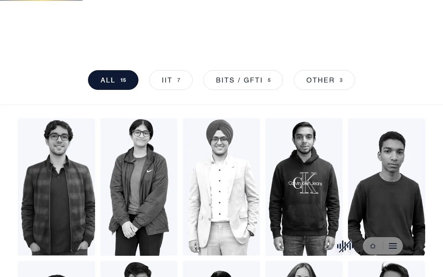 Maths with Vipul Sir: Results wall
