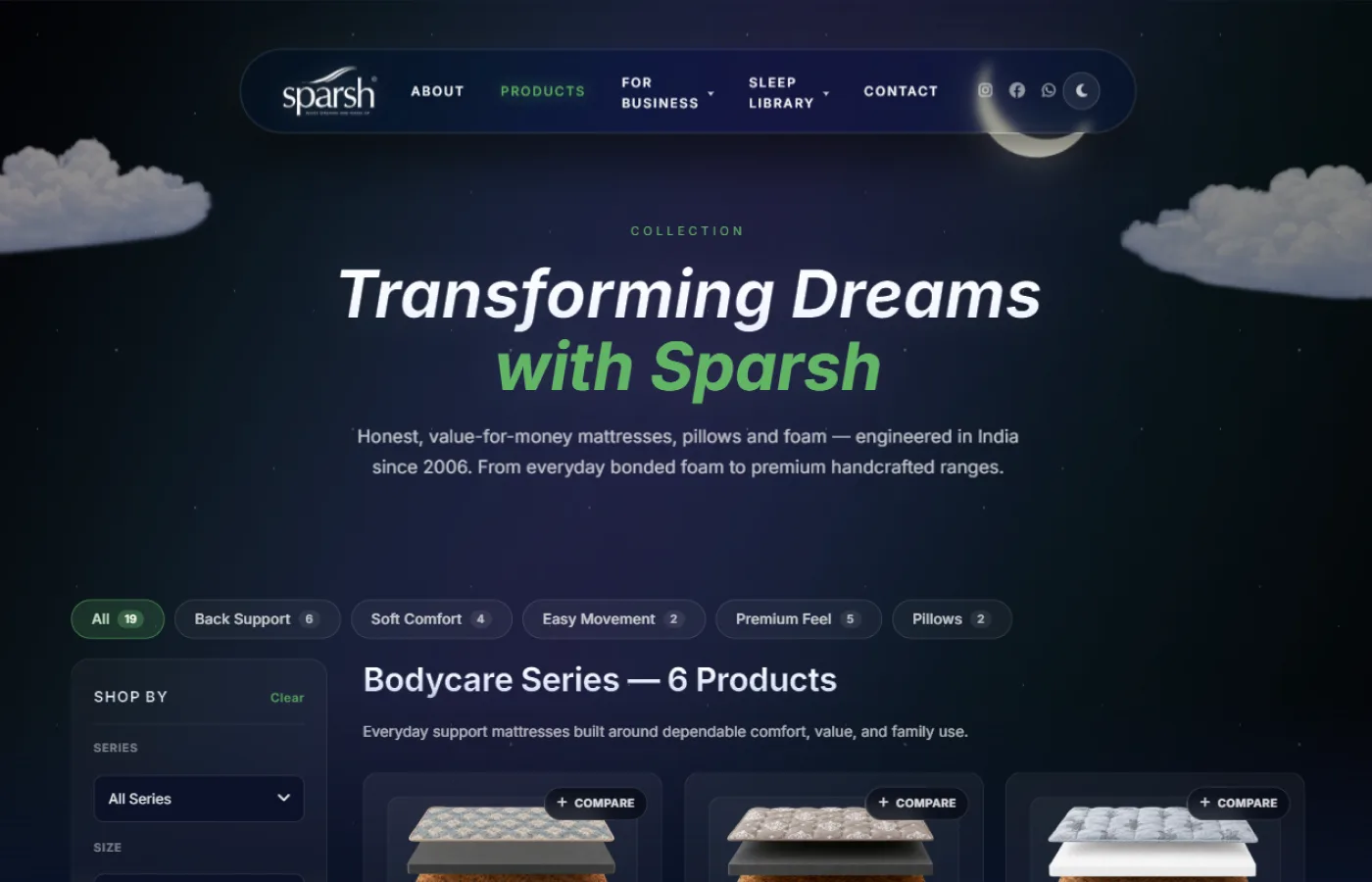 Sparsh Mattress: Product catalogue